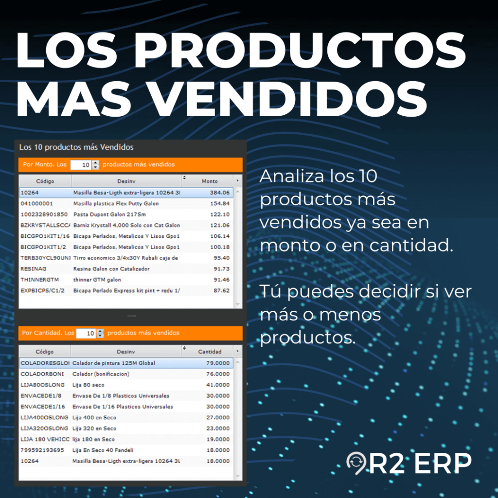 Productos mas vendidos