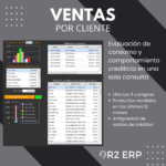 Ventas por Cliente