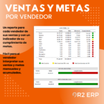 Ventas y Metas por Vendedor